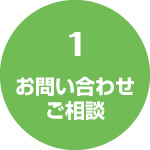 １、お問合せ・ご相談